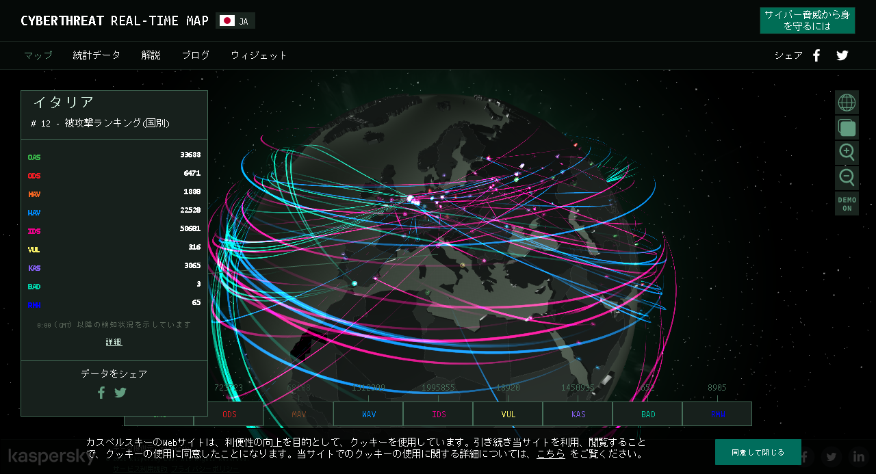 サイバー攻撃をリアルタイムでチェックしよう！【CYBERTHREAT REALTIME MAP】