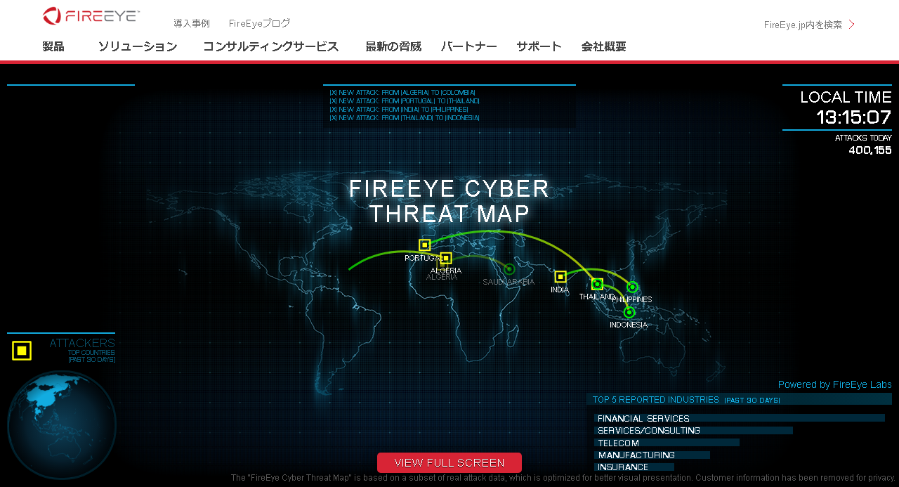 FireEye Cyber - Fireeye Cyber 